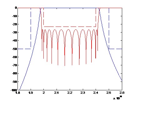 fig1