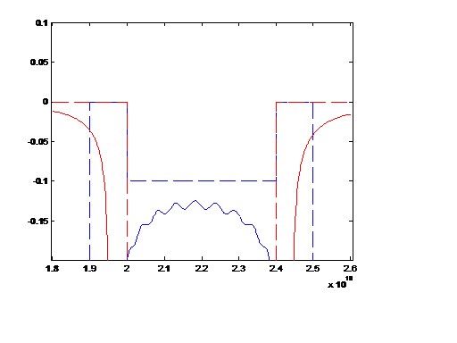 fig2